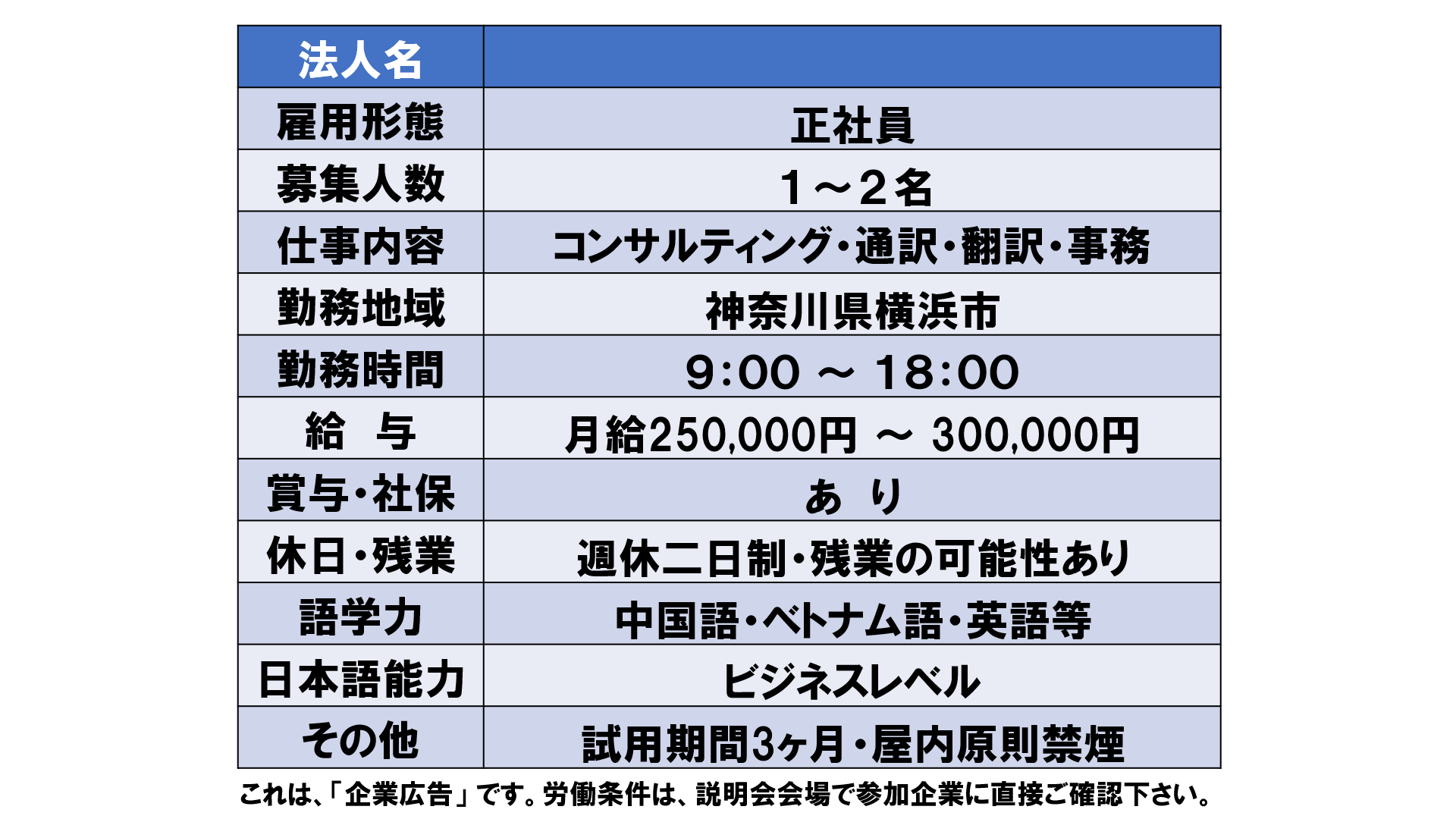 仕事、バイト、正社員